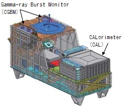 CALorimetric Electron Telescope (CALET)
