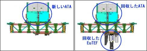 打上時のLMC（左）と帰還時のLMCのイメージ（右）