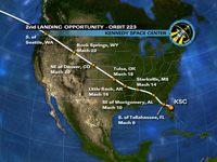 写真：飛行15日目の2回目の着陸機会におけるKSCへの飛行経路