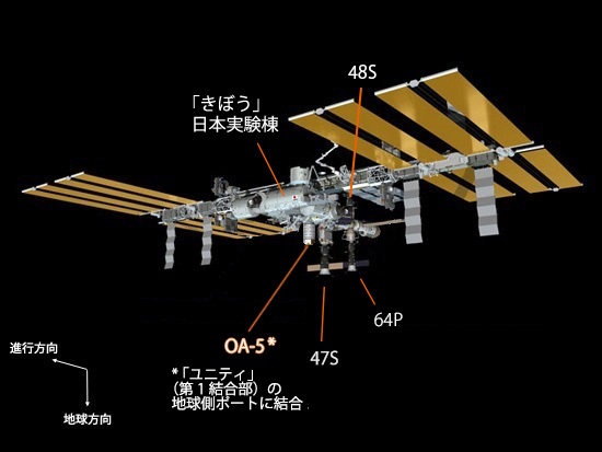 OA-5結合後のISSのイメージ