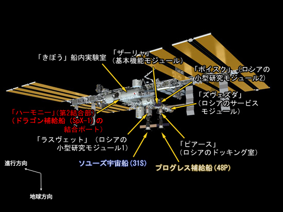 SpX-1フライト前のISSのイメージ