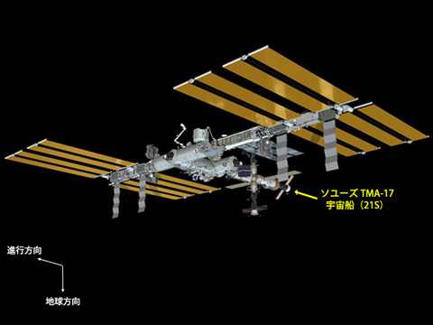 ソユーズ宇宙船（21S）移動後のISSの外観イメージ