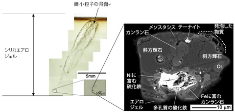 画像：シリカエアロジェル内の光学顕微鏡写真（断面図）と捕獲された「Hoshi」の拡大写真（断面の電子顕微鏡像）