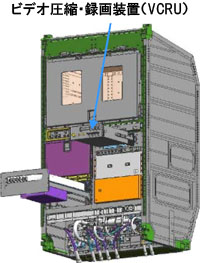 多目的実験ラック（MSPR）内のビデオ圧縮・録画装置（VCRU）の位置
