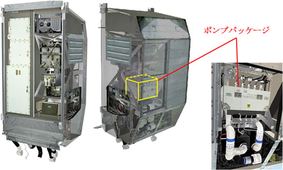 空調/熱制御ラックとポンプパッケージの搭載位置