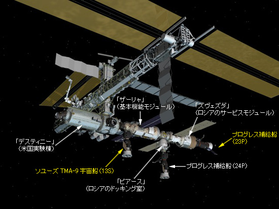 国際宇宙ステーションのクルー交代／ソユーズ宇宙船交換ミッション（14S）