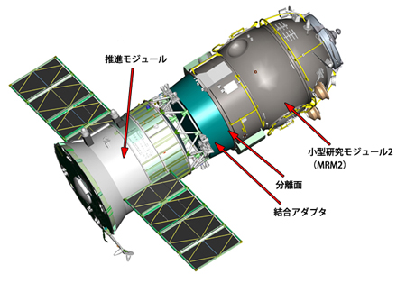 M-MRM2宇宙船の構成