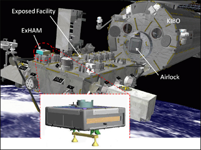 簡易曝露実験装置（ExHAM）:「きぼう」での実験 - 宇宙
