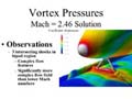 Vortex Pressures