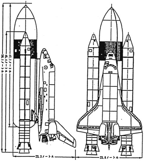 2 スペースシャトルシステムについて 2 1 スペースシャトル開発の経緯 ｎａｓａはアポロ計画の末期に次期宇宙輸送システムの開発をスタートさせることになり 1972年よりスペースシャトルの開発に取り組み始めました その結果 ｎａｓａにとっては
