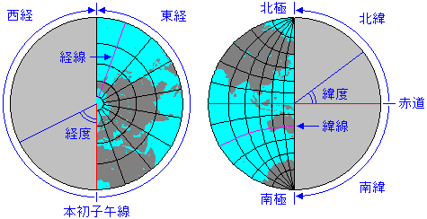 第２章 地図上でのスペースシャトルの軌道