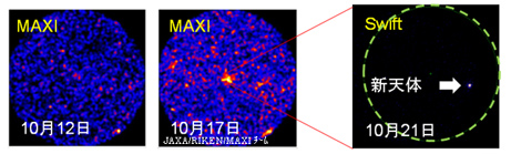 X線新星の観測画像（出典：JAXA/RIKEN/MAXIチーム）